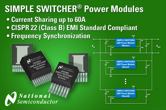 For higher output currents, the LMZ2xxxx series Simple Switcher LMZ2xxxx series Simple Switcher modules